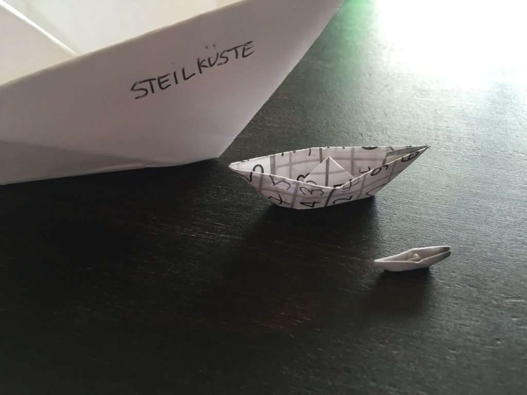 Kinder Basteln Schuff